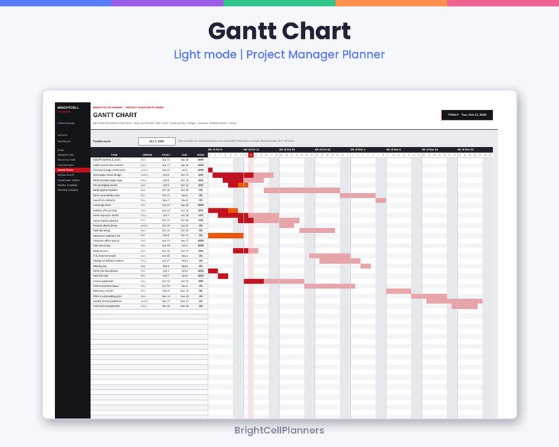 Puede incluir: Una interfaz digital de planificador de proyectos Gantt Chart en modo claro. La pantalla muestra una lista de tareas a la izquierda con barras de progreso horizontales en tonos rojos y rosas sobre una l&iacute;nea de tiempo. Texto: Gantt Chart.