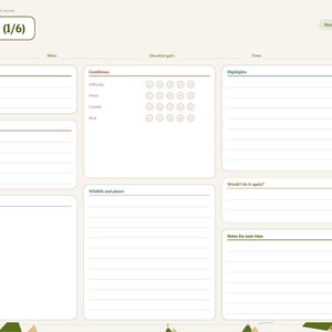 May include: A digital hiking trail log planner page with a cream background and green accents. The header reads Trail Log (1/6). Sections include Trail and pack, Trailhead and route, Map sketch, Conditions with rating circles, Wildlife and plants, Highlights, Would I do it again?, and Notes for next time. A vertical navigation tab on the right lists Index, Trail Log, Mileage, Peaks, Gear, Parks, and Notes.
