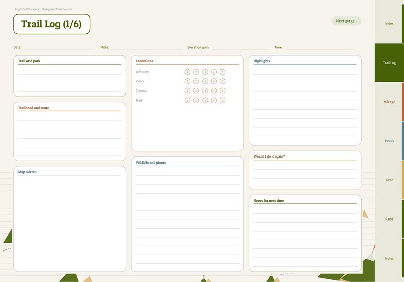 May include: A digital hiking trail log planner page with a cream background and green accents. The header reads Trail Log (1/6). Sections include Trail and pack, Trailhead and route, Map sketch, Conditions with rating circles, Wildlife and plants, Highlights, Would I do it again?, and Notes for next time. A vertical navigation tab on the right lists Index, Trail Log, Mileage, Peaks, Gear, Parks, and Notes.