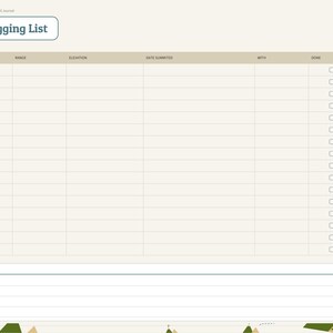 May include: A digital planner page titled Peak Bagging List with columns for peak, range, elevation, date summited, with, and done. It features a notes section at the bottom and a side navigation bar with tabs for index, trail log, mileage, peaks, gear, parks, and notes.