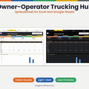 May include: A digital spreadsheet template titled Owner-Operator Trucking Hub for Excel and Google Sheets, featuring two dashboard views in light and dark modes with financial data tables, bar charts, and buttons labeled Instant Access, Light + Dark, and Auto Formulas.