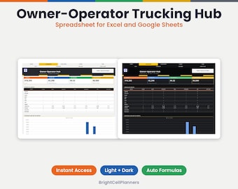 May include: A digital spreadsheet template titled Owner-Operator Trucking Hub for Excel and Google Sheets, featuring two dashboard views in light and dark modes with financial data tables, bar charts, and buttons labeled Instant Access, Light + Dark, and Auto Formulas.