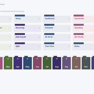Op de afbeelding: Een digitale planner-indexpagina voor 2027 met de titel Index, voorzien van een raster met navigatietegels met de labels Year at a glance, Setup, Dashboard, Paychecks, Paycheck Planner, Recurring, Schedule, Spending, Sinking Funds, Debt Payoff, 50-30-20, Net Worth, Accounts, Split, Year View, Notes en twaalf maandtabbladen.