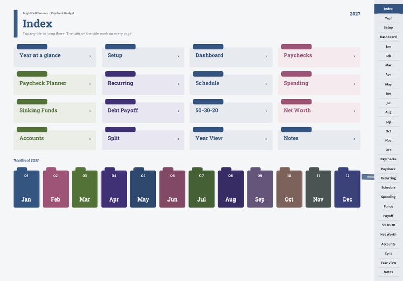 Op de afbeelding: Een digitale planner-indexpagina voor 2027 met de titel Index, voorzien van een raster met navigatietegels met de labels Year at a glance, Setup, Dashboard, Paychecks, Paycheck Planner, Recurring, Schedule, Spending, Sinking Funds, Debt Payoff, 50-30-20, Net Worth, Accounts, Split, Year View, Notes en twaalf maandtabbladen.