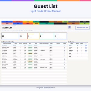 Puede incluir: Una plantilla digital de planificador de eventos Guest List en modo claro. La interfaz cuenta con una barra de navegaci&oacute;n, estad&iacute;sticas resumidas de invitados y una tabla detallada que rastrea nombres, grupos, estado de RSVP y opciones de comida.