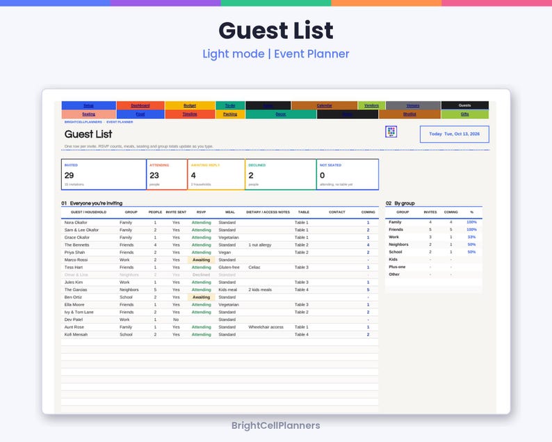 Puede incluir: Una plantilla digital de planificador de eventos Guest List en modo claro. La interfaz cuenta con una barra de navegaci&oacute;n, estad&iacute;sticas resumidas de invitados y una tabla detallada que rastrea nombres, grupos, estado de RSVP y opciones de comida.
