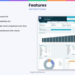 May include: A digital net worth tracker dashboard featuring an assets list, liabilities list, net worth snapshots over time, and a dashboard with charts. The interface displays financial data, including a bar graph, a pie chart, and tables.