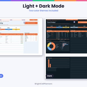 May include: A digital travel planner template featuring Light and Dark mode colour themes. The light version displays a packing list dashboard, while the dark version shows a travel budget tracker with charts, tables, and data visualisations.