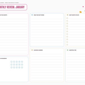 May include: A digital monthly review planner page for January with sections for Wins This Month, What Did Not Work, Next Month Focus, Lessons Learned, Grateful For, and Rate The Month. The layout features a sidebar navigation menu with tabs.