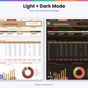K&ouml;nnte beinhalten: Eine digitale Jahres-Dashboard-Tabellenvorlage mit hellen und dunklen Farbschemata. Die Benutzeroberfl&auml;che zeigt Finanzdaten wie Einnahmen, Ausgaben und Nettogewinn mit Tabellen, Balkendiagrammen und Kreisdiagrammen. Der Text umfasst Light + Dark Mode, Annual Dashboard und BrightCellPlanners.