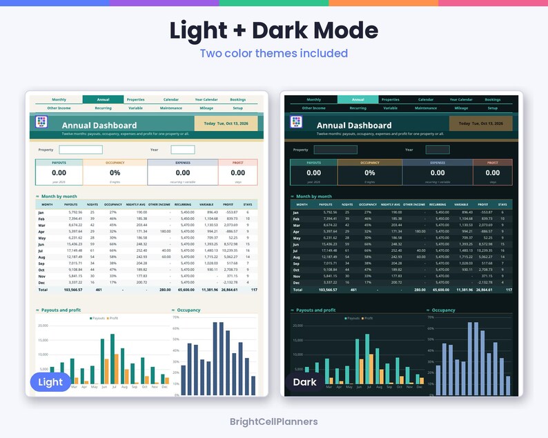 K&ouml;nnte beinhalten: Eine digitale Jahres-Dashboard-Tabellenvorlage mit hellen und dunklen Farbschemata. Die Benutzeroberfl&auml;che zeigt Finanzdaten f&uuml;r Immobilien an, einschlie&szlig;lich Auszahlungen, Auslastung, Ausgaben und Gewinn, mit Monatstabellen und Balkendiagrammen.