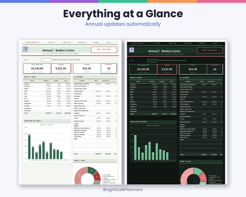 May include: A digital spreadsheet template titled Everything at a Glance, Annual updates automatically, displaying two versions of an Annual Deductions dashboard. Both show tables, bar charts, and pie charts for financial tracking in light and dark modes.