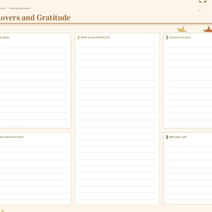 Puede incluir: Una p&aacute;gina de planificador digital titulada Leftovers and Gratitude con una barra lateral que contiene pesta&ntilde;as para Index, Guests, Menu, Timeline, Grocery, Table, Gratitude y Notes. El dise&ntilde;o presenta cinco secciones con l&iacute;neas.