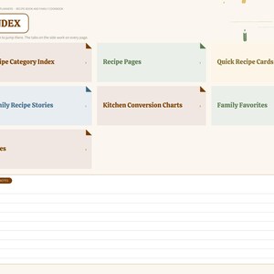 May include: A digital planner index page featuring a sidebar with navigation tabs and a main area containing labeled boxes for Recipe Category Index, Recipe Pages, Quick Recipe Cards, Family Recipe Stories, Kitchen Conversion Charts, and Notes.