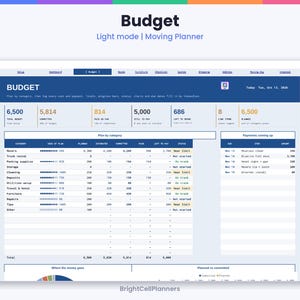 May include: A digital budget planner interface titled Budget Light mode Moving Planner. The dashboard displays financial data, categories like movers and truck rental, progress bars, and a list of upcoming payments for October 13, 2026.