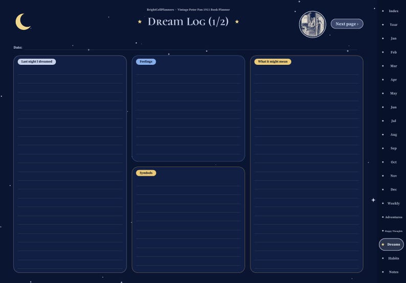 May include: A digital planner page titled Dream Log (1/2) with a dark blue starry background. It features sections for Last night I dreamed, Feelings, Symbols, and What it might mean, with a navigation sidebar listing months and categories.
