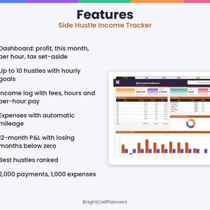 May include: A digital side hustle income tracker dashboard displayed on a tablet screen. The list of features includes a dashboard for profit and tax, tracking for 10 hustles, income logs, expense tracking, 12-month P&L, and ranking.
