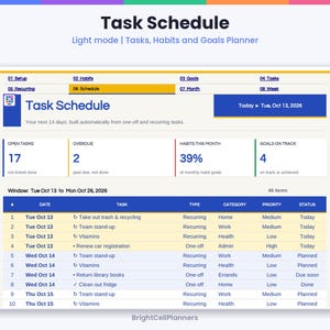 May include: A digital Task Schedule planner interface in light mode. The dashboard displays sections for Setup, Habits, Goals, and Tasks. It features a table listing dates, tasks, types, categories, priority, and status for October 2026.