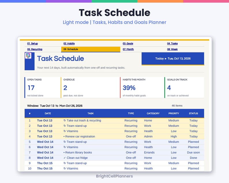 May include: A digital Task Schedule planner interface in light mode. The dashboard displays sections for Setup, Habits, Goals, and Tasks. It features a table listing dates, tasks, types, categories, priority, and status for October 2026.