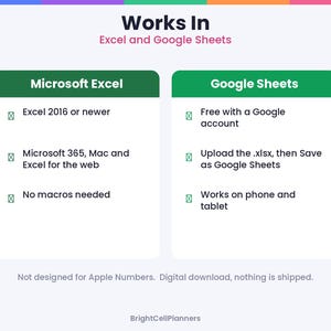 May include: An informational graphic titled Works In Excel and Google Sheets. It lists compatibility requirements for Microsoft Excel, including Excel 2016 or newer, Microsoft 365, and Google Sheets, noting it is not designed for Apple Numbers.