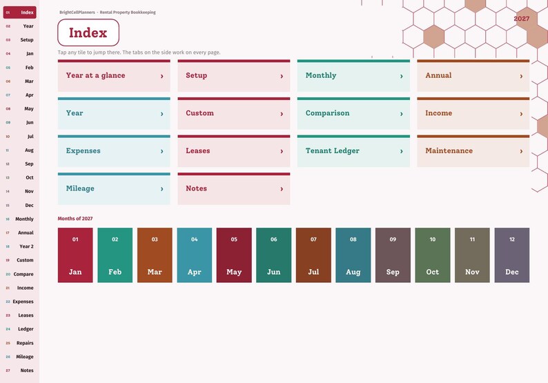 May include: A digital rental property bookkeeping planner index page for 2027. The layout features a sidebar navigation, a main index header, and clickable tiles for sections like Year at a glance, Setup, Monthly, Annual, Income, Expenses, Leases, Tenant Ledger, Maintenance, and Mileage. A row of twelve colored month tiles from Jan to Dec is displayed at the bottom.