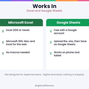 May include: An informational graphic titled Works In Excel and Google Sheets. It lists compatibility requirements for Microsoft Excel, including 2016 or newer, Microsoft 365, and Google Sheets, noting it is not designed for Apple Numbers.