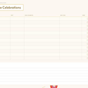 May include: A digital planner page titled Milestone Celebrations with columns for milestone, date, how I celebrated, who I told, and done checkboxes. The layout includes a notes section at the bottom and a vertical tab menu on the right side.