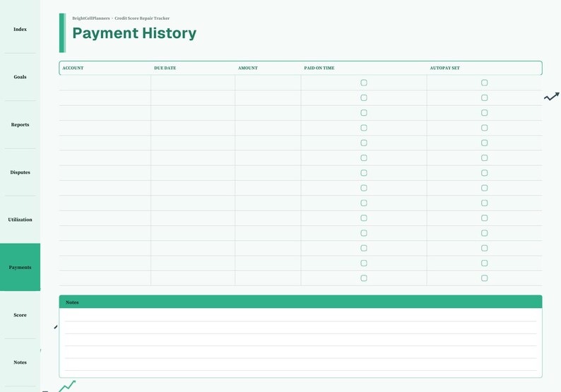 May include: A digital Payment History tracker page with a green header and sidebar. The table includes columns for Account, Due Date, Amount, Paid on Time, and Autopay Set with checkboxes. A section for Notes is at the bottom of the page.