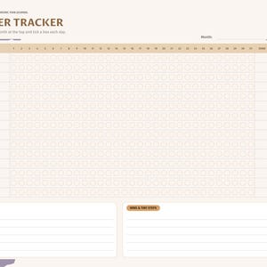 K&ouml;nnte beinhalten: Eine digitale Trigger-Tracker-Journal-Seite mit einem Raster zur Verfolgung t&auml;glicher Symptome. Das Layout enth&auml;lt Zeilen f&uuml;r Ausl&ouml;ser wie Schlafmangel, Stress und Reisen sowie Spalten f&uuml;r 31 Tage. Es gibt Bereiche f&uuml;r Notizen und kleine Erfolge.
