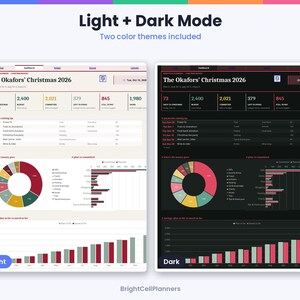 May include: A digital Christmas budget planner dashboard featuring light and dark mode themes. The interface displays The Okafor's Christmas 2026, financial metrics, payment schedules, pie charts, bar graphs, and savings progress bars for holiday planning.
