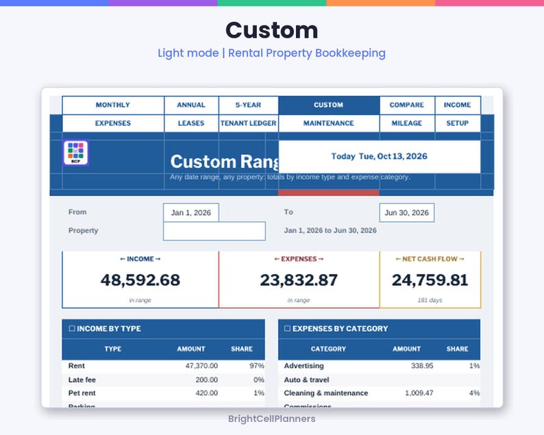 Op de afbeelding: Een digitale spreadsheetinterface voor de boekhouding van huurwoningen met de titel Custom Light mode. Het toont financi&euml;le gegevens, waaronder inkomsten, uitgaven en netto kasstroom voor de periode van 1 jan. 2026 tot 30 juni 2026, met tabellen voor inkomsten en uitgaven.