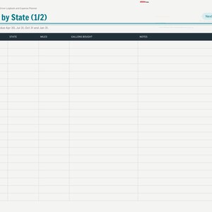 May include: A digital planner page titled IFTA Miles by State (1/2) with a dark header containing columns for Quarter, State, Miles, Gallons Bought, and Notes. The right side features a vertical navigation tab menu with labels including IFTA.