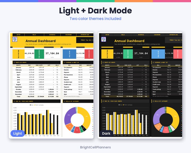 K&ouml;nnte beinhalten: Eine digitale Jahres-Dashboard-Tabellenvorlage mit hellen und dunklen Farbschemata. Das Layout enth&auml;lt Finanztabellen, Balkendiagramme und Ringdiagramme zur Nachverfolgung von Rechnungen, Monatssummen und Kategorien mit Textbeschriftungen wie Annual Dashboard und BrightCellPlanners.