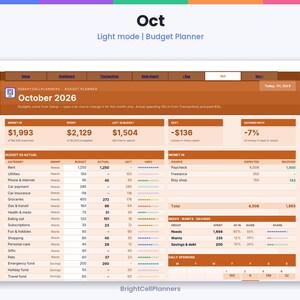 Puede incluir: Una interfaz de planificador de presupuesto digital titulada October 2026 de BrightCellPlanners. La pantalla muestra datos financieros que incluyen ingresos, gastos, presupuesto restante y tasa de ahorro. Las tablas muestran categor&iacute;as como alquiler, servicios p&uacute;blicos y comestibles con columnas para presupuesto, real y restante.