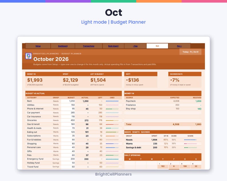 Puede incluir: Una interfaz de planificador de presupuesto digital titulada October 2026 de BrightCellPlanners. La pantalla muestra datos financieros que incluyen ingresos, gastos, presupuesto restante y tasa de ahorro. Las tablas muestran categor&iacute;as como alquiler, servicios p&uacute;blicos y comestibles con columnas para presupuesto, real y restante.