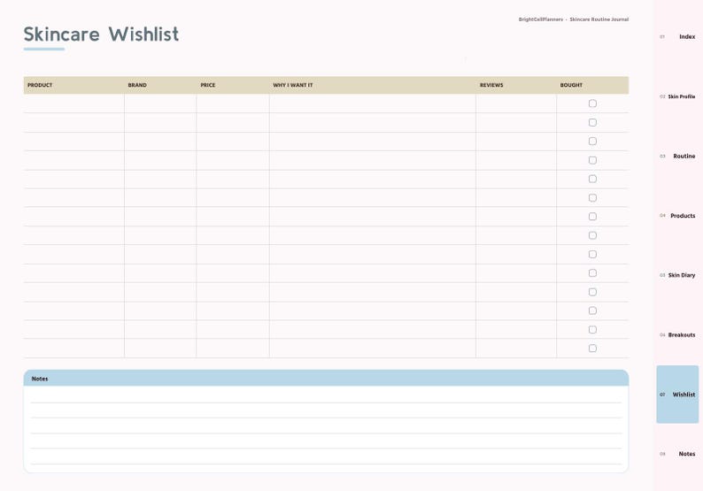 May include: A digital skincare wishlist planner page with a table featuring columns for product, brand, price, why I want it, reviews, and bought. The header reads Skincare Wishlist, and the sidebar lists index, skin profile, routine, products, skin diary, breakouts, wishlist, and notes.