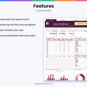 May include: A digital cycle tracker dashboard featuring an annual summary, monthly logs for period flow and symptoms, a year in pixels view, and statistical charts. The interface displays text including Features, Cycle Tracker, and Annual Dashboard.