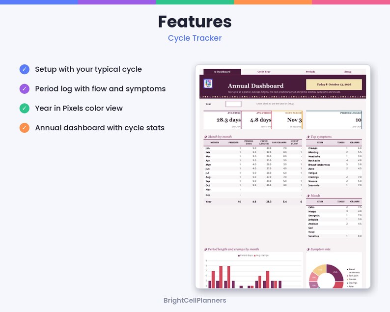 May include: A digital cycle tracker dashboard featuring an annual summary, monthly logs for period flow and symptoms, a year in pixels view, and statistical charts. The interface displays text including Features, Cycle Tracker, and Annual Dashboard.