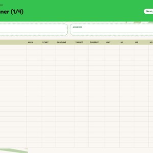 May include: A digital goal planner page with a bright green header labeled Goal Planner (1/4) and Set up to 30 goals. The layout includes a table with columns for Goal, Area, Start, Deadline, Target, Current, Unit, M1, M2, and M3. A sidebar shows Index, Setup, Goal, and Notes.