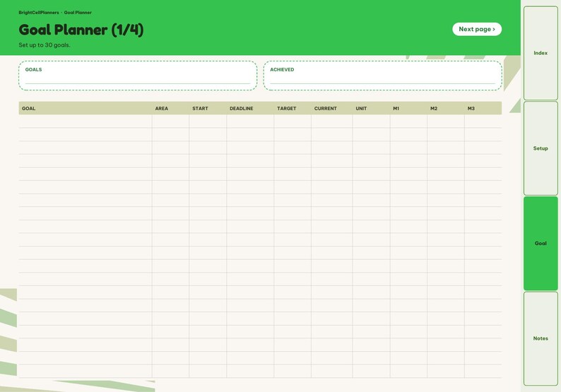 May include: A digital goal planner page with a bright green header labeled Goal Planner (1/4) and Set up to 30 goals. The layout includes a table with columns for Goal, Area, Start, Deadline, Target, Current, Unit, M1, M2, and M3. A sidebar shows Index, Setup, Goal, and Notes.