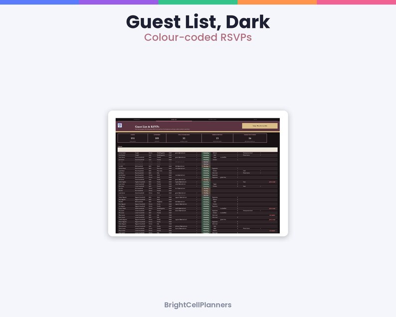 May include: A digital guest list and RSVP tracker displayed on a tablet screen with a dark theme. The interface features a header titled Guest List & RSVPs, summary boxes with numerical data, and a detailed table with color-coded status columns.