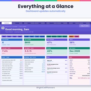 May include: A digital life planner dashboard titled Everything at a Glance by BrightCellPlanners. The interface features purple, blue, and green sections displaying tasks, habits, goals, sleep, energy, and financial progress for Sam.