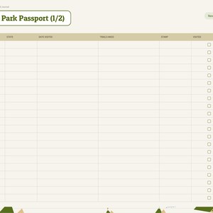 May include: A digital National Park Passport planner page with a table featuring columns for Park, State, Date Visited, Trails Hiked, Stamp, and Visited. The header reads National Park Passport (1/2) with side tabs for Index, Trail Log, Mileage, Peaks, Gear, Parks, and Notes.