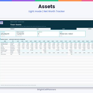 May include: A digital net worth tracker spreadsheet titled Assets, featuring a dark header with the text Your Assets, a dashboard summary of total assets, and a detailed table listing monthly values for various accounts like checking, savings, and retirement.