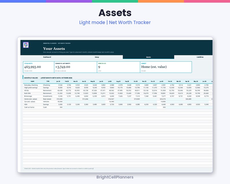 May include: A digital net worth tracker spreadsheet titled Assets, featuring a dark header with the text Your Assets, a dashboard summary of total assets, and a detailed table listing monthly values for various accounts like checking, savings, and retirement.