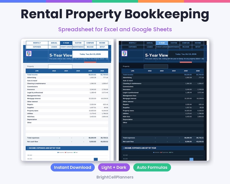 Op de afbeelding: Boekhoudspreadsheet voor huurwoningen voor Excel en Google Sheets met een 5-jarige overzichts-dashboard in lichte en donkere modus. De interface toont financi&euml;le categorie&euml;n zoals inkomsten, advertenties, verzekeringen en netto cashflow.