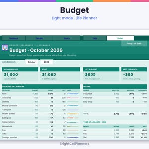 May include: A digital budget planner interface titled Budget October 2026 by BrightCellPlanners. The screen displays financial data including income received, total spent, and remaining budget with tables for spending by category and income sources.