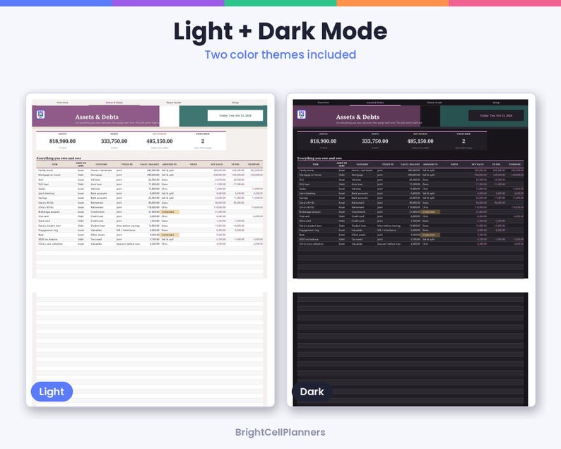 K&ouml;nnte beinhalten: Eine digitale Finanztabellen-Vorlage mit dem Titel Light + Dark Mode, die zwei Farbthemen enth&auml;lt. Das Layout zeigt ein Assets & Debts-Dashboard mit numerischen Daten, Tabellen und Kategorien. Der untere Text lautet BrightCellPlanners.