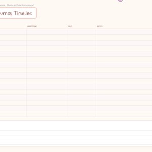 May include: A digital planner page titled Journey Timeline with a light cream background and pastel tabs on the left. The layout includes columns for Date, Milestone, Who, and Notes, with a dedicated section at the bottom for additional notes.