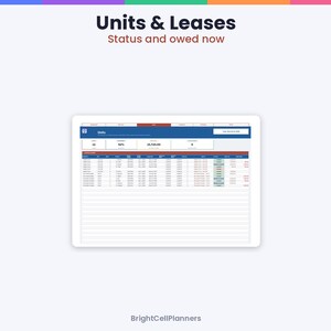 May include: A digital spreadsheet interface titled Units & Leases Status and owed now, displaying a table with columns for unit details, occupancy, and financial data, with the brand name BrightCellPlanners at the bottom.